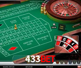 433Bet: A Experiência de Casino com Jogos de Mesa ao Vivo